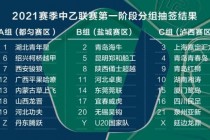 雷速体育足球直播(雷速体育足球直播下载)