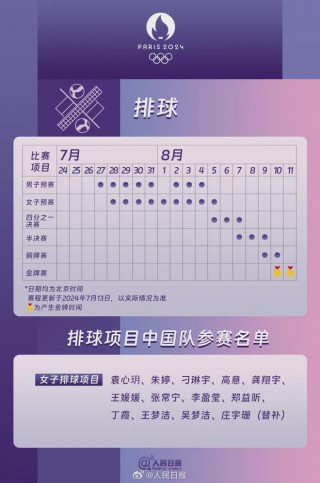 乒乓球今日赛程(乒乓球今日赛程安排表最新)