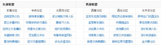nba球队名单大全(nba球队名单大全最新)