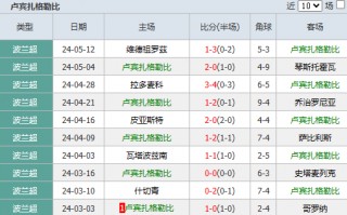 大赢家足即时足球比分中(大赢家足球比分即时比分网即时一)
