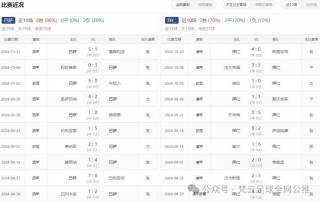 足球比分比赛结果(足球比分比赛结果查询今天)