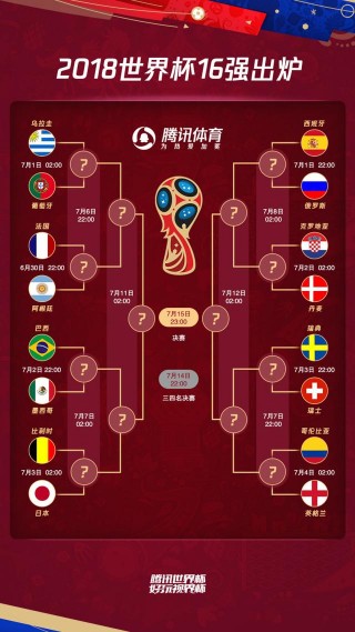 世界杯排名2021最新排名的简单介绍