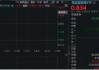 港股震荡不休，关注高分红、业绩稳定的互联网龙头！美团涨近2%，港股互联网ETF（513770）涨逾1%