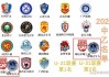 2023中超足球比赛赛程(2023中超足球比赛赛程表格)