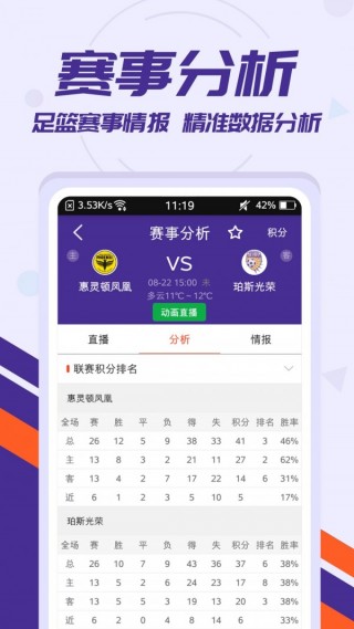 手机旧版即时比分(手机旧版即时比分大赢家)