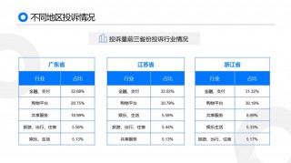 广东体育无插件直播(广东体育无插件直播Nba)