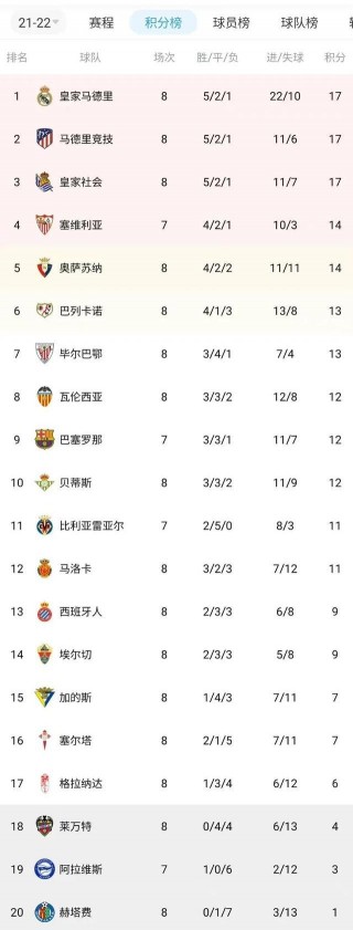 足彩500万比分直播(足彩500万彩票首页足彩比分)