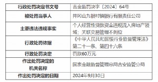井冈山九银村镇银行被罚60万元：因个人经营性贷款资金违规流入房地产领域 关联交易管理不到位