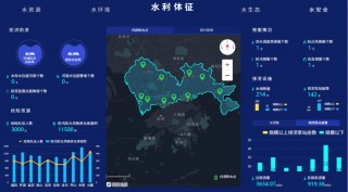 大数据研判工具集(大数据分析研判是什么意思)
