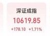 午后变盘，发生了什么？