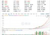 股价一月涨7倍！股民痴迷海能达，免费入职当卧底