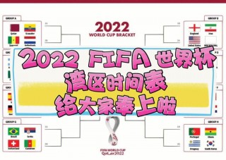 2022世界杯赛程(2022世界杯赛程表)