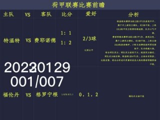 雪园足球比分直播(雪园足球比分完场赛果)