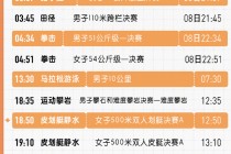 奥运会几年一次(奥运会几年一次举行一次的)