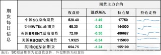 稳了！欧佩克+做出一个让多空双方都沉默的决定
