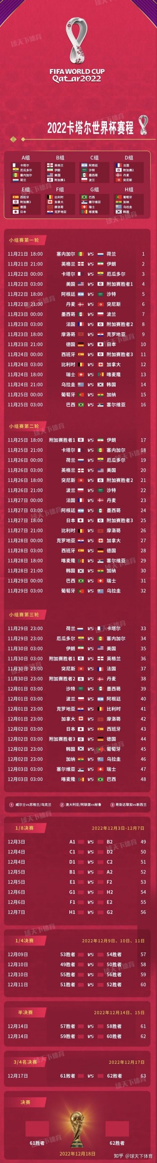 卡塔尔世界杯赛程回放(卡塔尔2022世界杯预选赛回放)