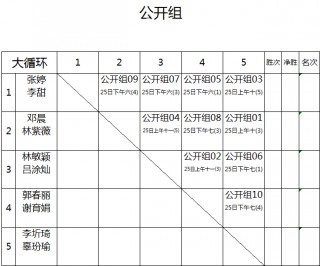 上海体育频道节目表(上海电视台体育频道直播)