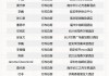 雷速体育足球比分直播(雷速体育比分确定yb33丶me)