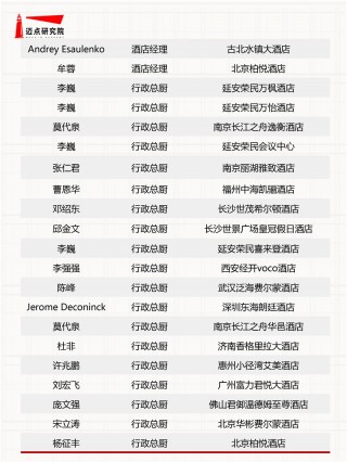 雷速体育足球比分直播(雷速体育比分确定yb33丶me)