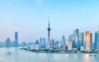与上海市 *** 共建资本市场！ *** 重磅表态：积极支持在上海建设世界一流交易所｜聚焦2024陆家嘴论坛