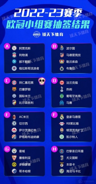 2022年欧冠赛程时间(2022年欧冠赛程时间表)