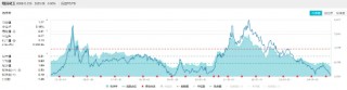 资金逢低进场，化工ETF（516020）10日吸金超1500万元！家电以旧换新政策细则发布，化工板块如何获益？