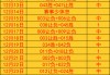 奥萨苏纳vs格拉纳达比分预测最新(奥萨苏纳vs格拉纳达比分预测最新消息)
