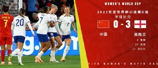 中国女足世界杯2023最新消息(中国女足世界杯预选赛2021赛程)