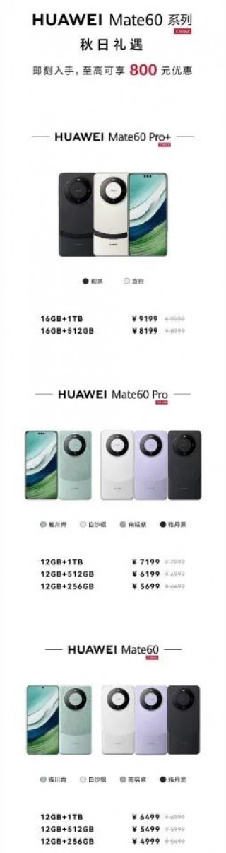 价格坚挺一年，华为Mate 60系列首次官宣降价！标准版从5499元降至4999元，Mate 60 Pro+从8999元降至8199元