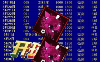 竞彩足球最新推荐今日(竞彩足球最新推荐今日开奖)