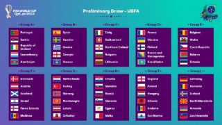 2022世界杯分组(2022世界杯分组与赛程)