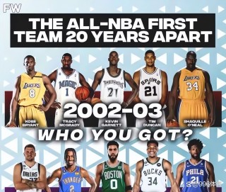2023年nba交易汇总(2023年nba交易汇总一览表)