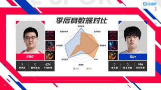 直播吧体育(直播吧体育直播吧篮球)