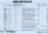 金力股份IPO折戟曲线借道佛塑科技上市？股价提前涨停 遭遇行业诉讼与业绩滑铁卢