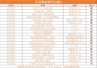 捷报比分足球即时比分188(捷报比分足球即时比分即时90分)