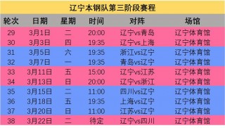 cba季前赛赛程时间表(cba季前赛赛程时间表直播回放视频)