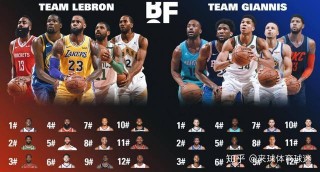 关于nba全明星2020回放的信息