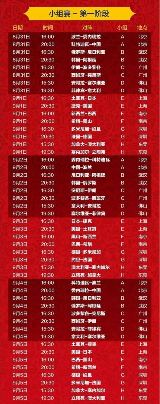 2022篮球世界杯赛程时间表(2022篮球世界杯预选赛中国队赛程)