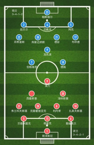 2010世界杯比分全图(2010世界杯比分全图分析)