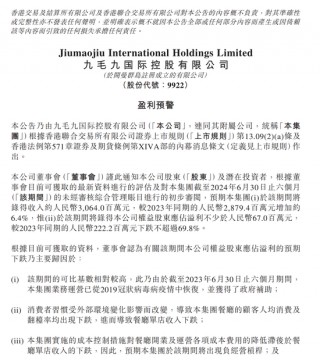 九毛九预计上半年净利最多降70% 股价续创上市以来新低