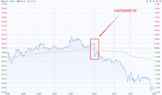 光大期货：11月14日能源化工日报(光大期货热线 *** )