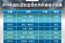 今天世界杯比赛赛程安排(今天世界杯比赛赛程安排篮球)