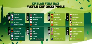 2022世界杯最新消息(2022年世界杯最新消息)