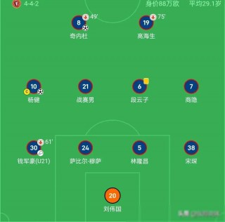 中甲最新积分榜(中甲最新积分榜出炉)