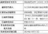 九江农村商业银行被罚30万元：因贷前调查、贷后管理不尽职