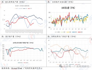 黑色系多品种涨停！发生了什么？