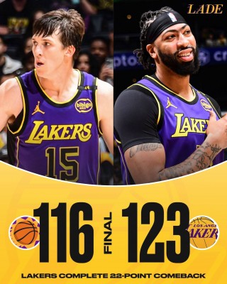 nba湖人队球员名单(NBA湖人队球员名单一览表)