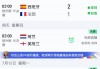 上一届欧洲杯是哪一年(上一届欧洲杯是哪一年几月份)