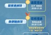 2022冬奥会时间(2022冬奥会时间地点是什么)