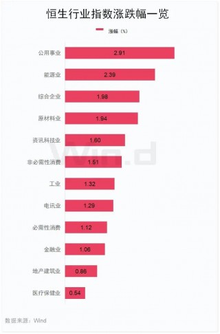 闪崩！暴跌90%